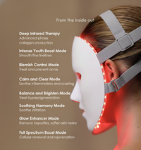 Revalio Wireless 7-Color LED Face Mask