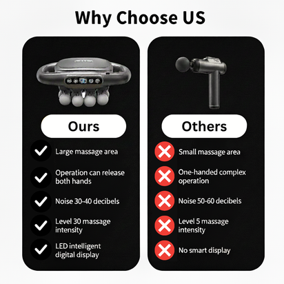 Revalio 16-Head Fascia Massage Gun