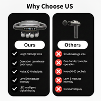 Revalio 16-Head Fascia Massage Gun