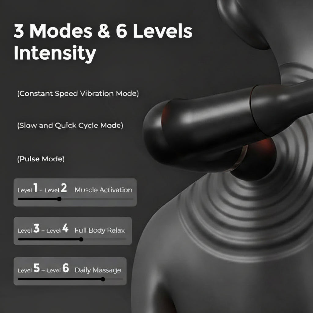 Revalio Extended Fasgia Gun