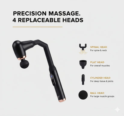 Revalio Extended Fascia Gun