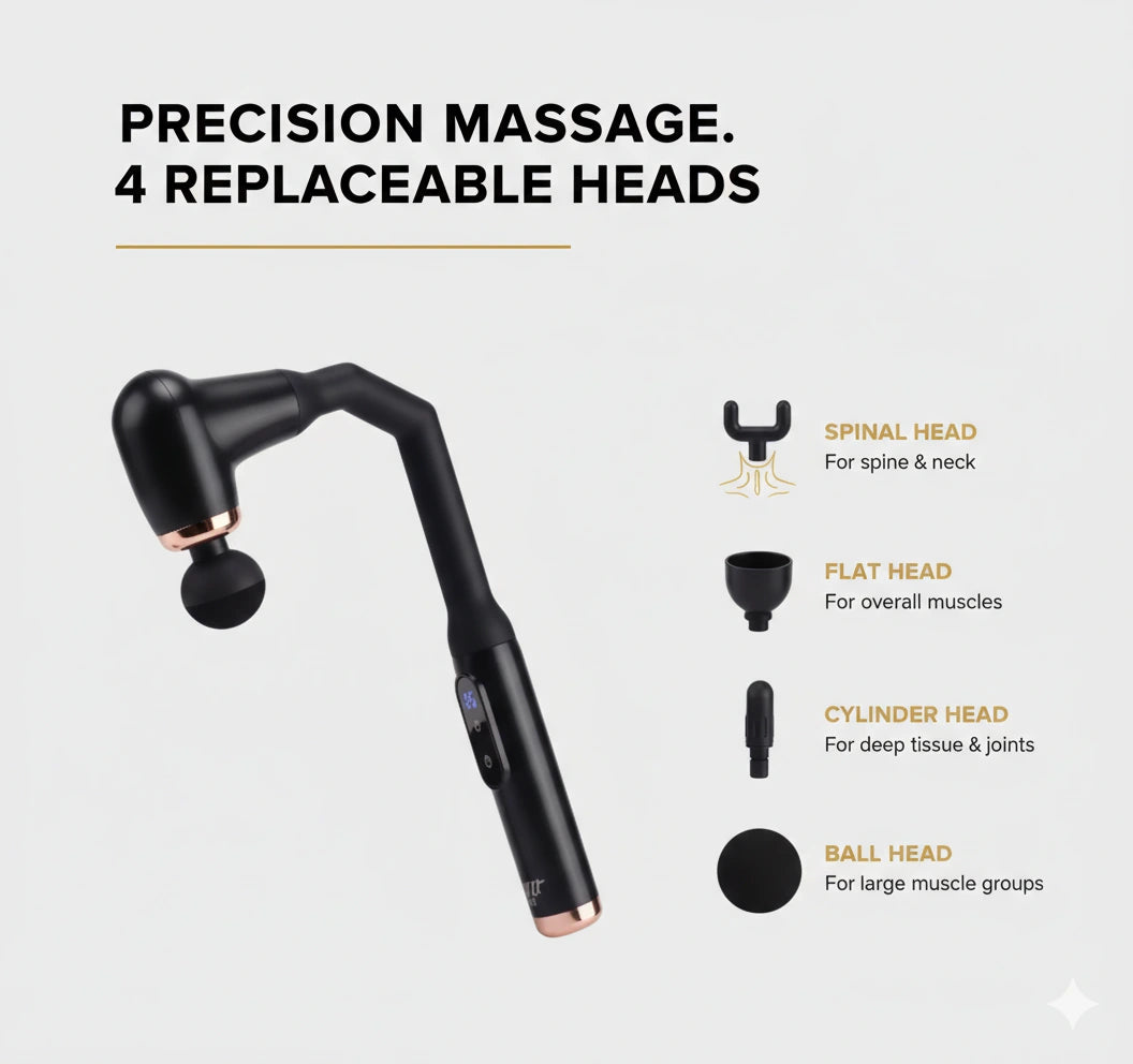 Revalio Extended Fascia Gun