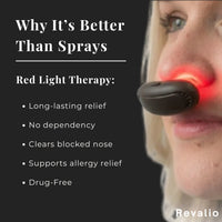 Revalio NasoGlow – Red Light Nasal Relief