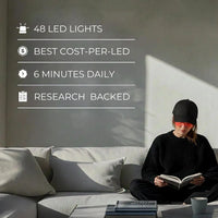 Revalio LED Light Cap