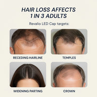 Revalio LED Light Cap