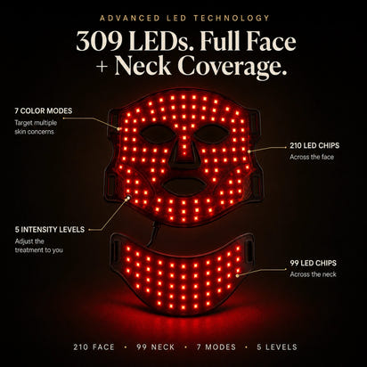Revalio LED Face & Neck Mask