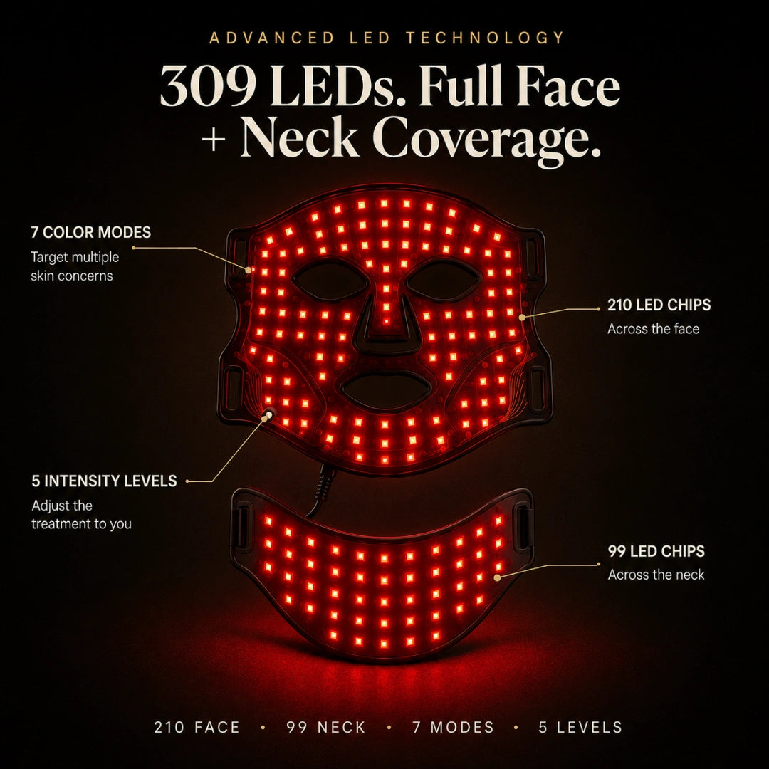 Revalio LED Face & Neck Mask