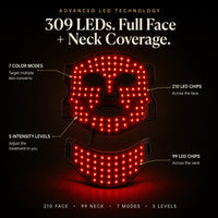 Revalio LED Face & Neck Mask