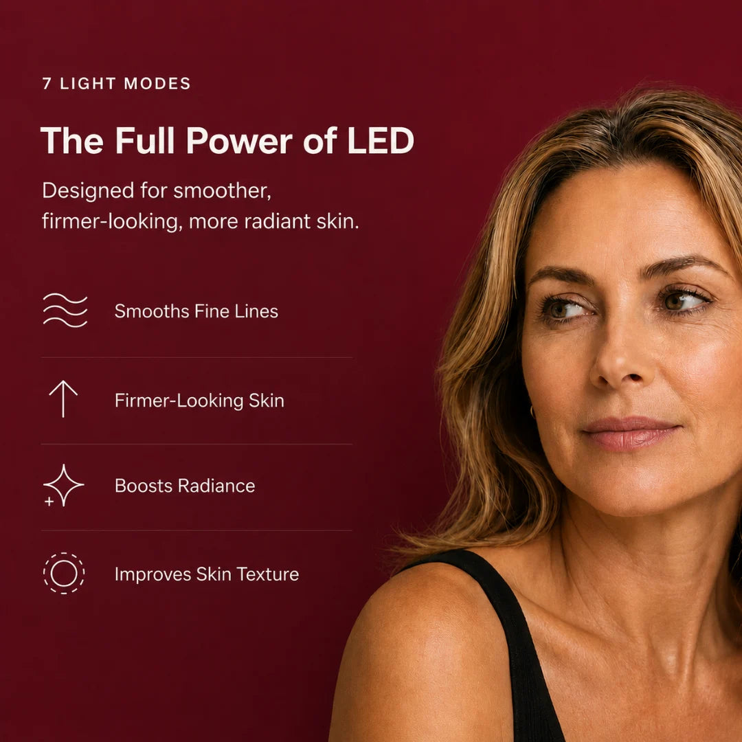 Revalio LED Mask