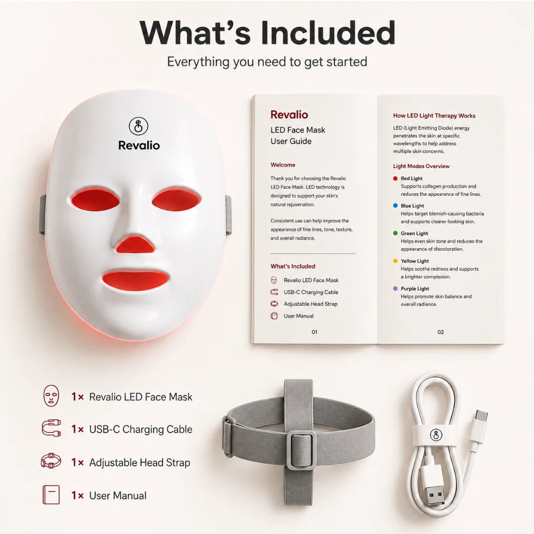 Revalio LED Mask