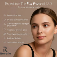 Woman with glowing skin on a beige background with text about LED technology benefits and Revalio brand.