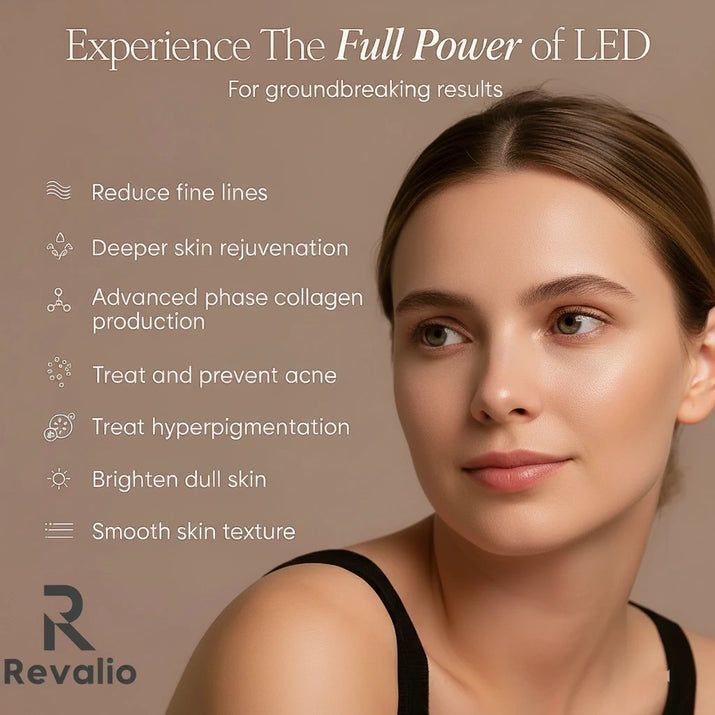 Woman with glowing skin on a beige background with text about LED technology benefits and Revalio brand.
