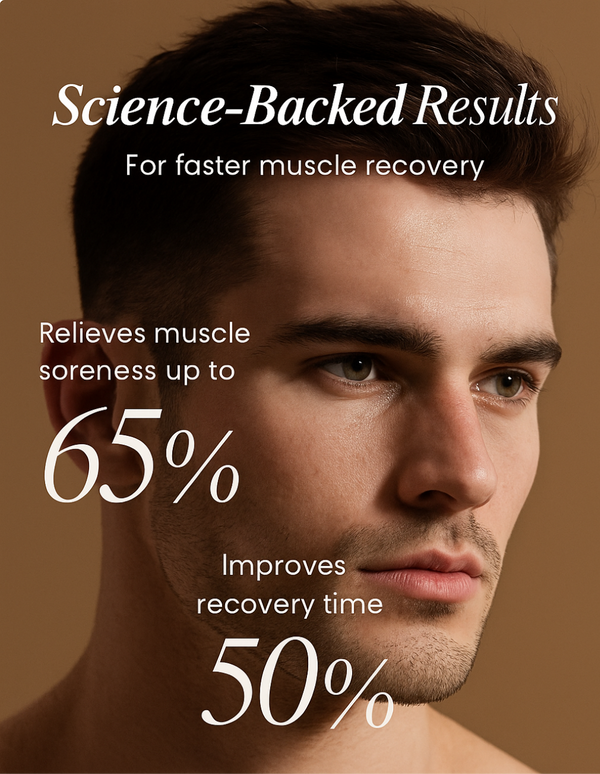 Close-up of a man looking to the side with overlay text highlighting science-backed results: relieves muscle soreness up to 65% and improves recovery time by 50 percent.